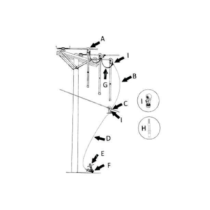 Conjunto de Aterramento Rápido e Temporário para Linhas de Distribuição Aérea até 22KV Trifásico