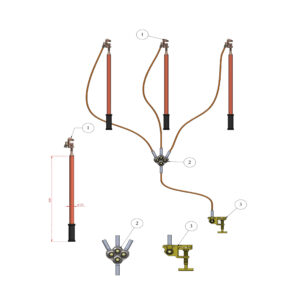 Aterramento rápido e temporário p/ cabine e cubículo