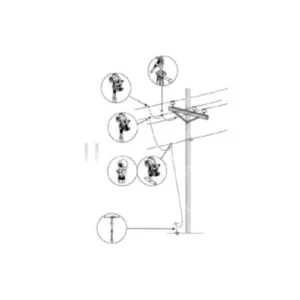 Conjunto de Aterramento e Curto Circuitamento Temporário até 34,5KV