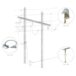 Conjunto de Aterramento para Linhas de Transmissão AT