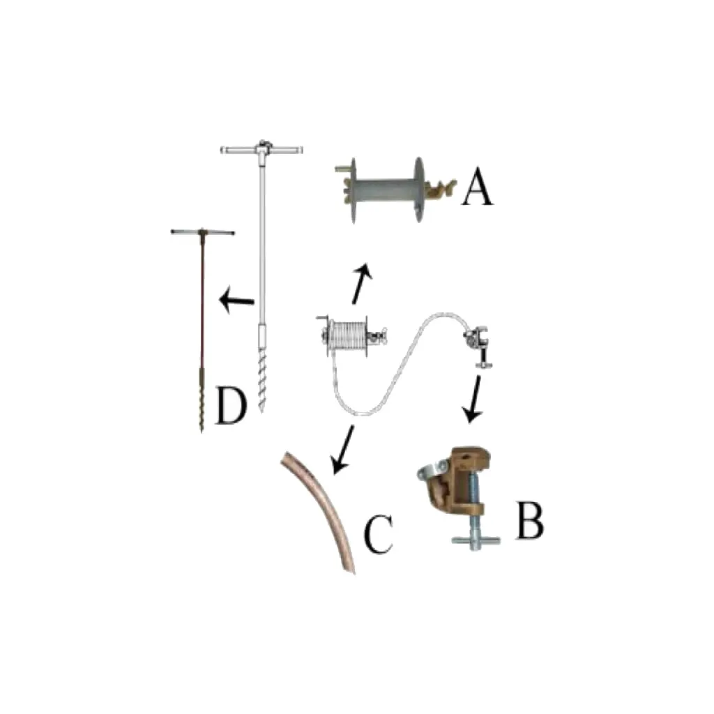 Conjunto de Aterramento para Veículos